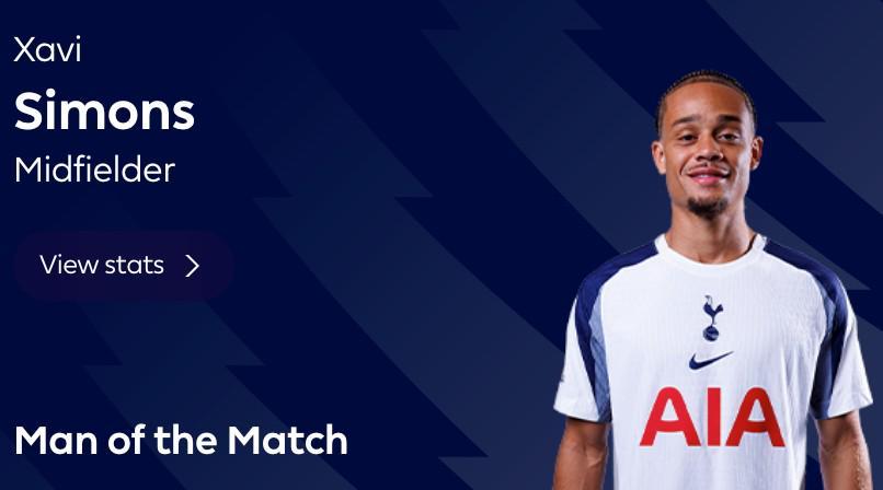 传射建功+斩获处子球,西蒙斯当选热刺2-0布伦特福德全场最佳