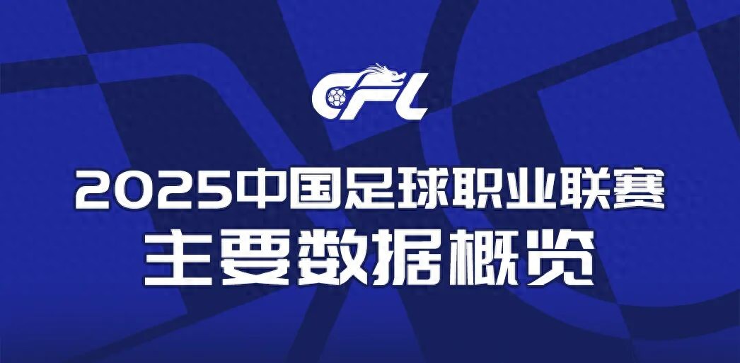 中足联：三级联赛U21总进球375个，总观众近900万