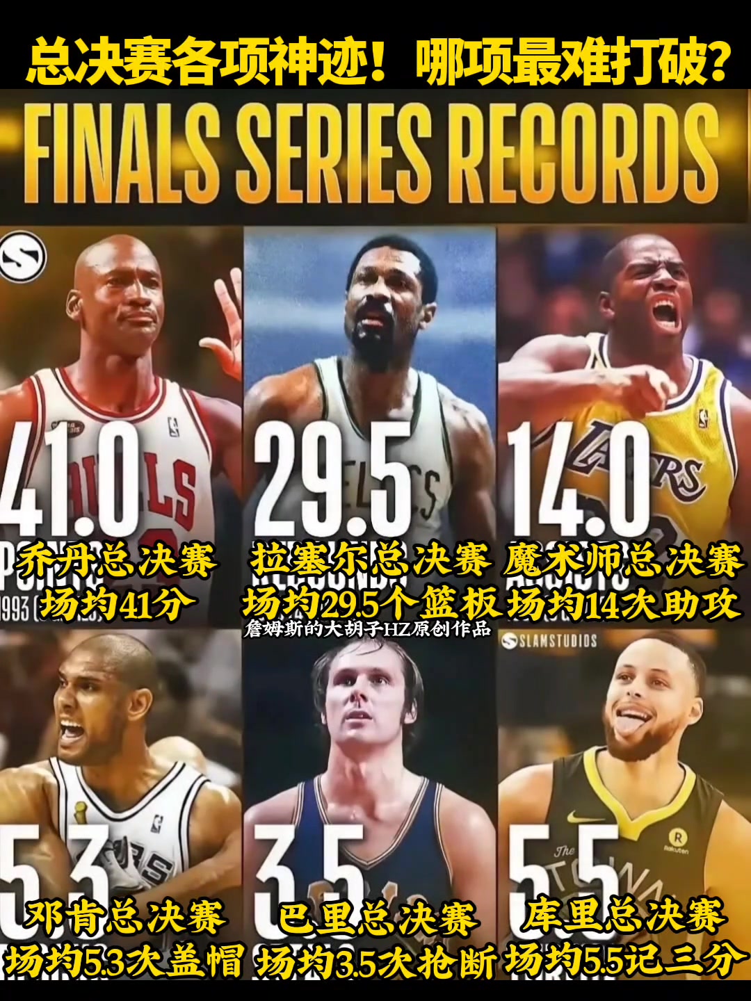 乔丹领衔库里在列总决赛各项神级纪录哪个最难打破