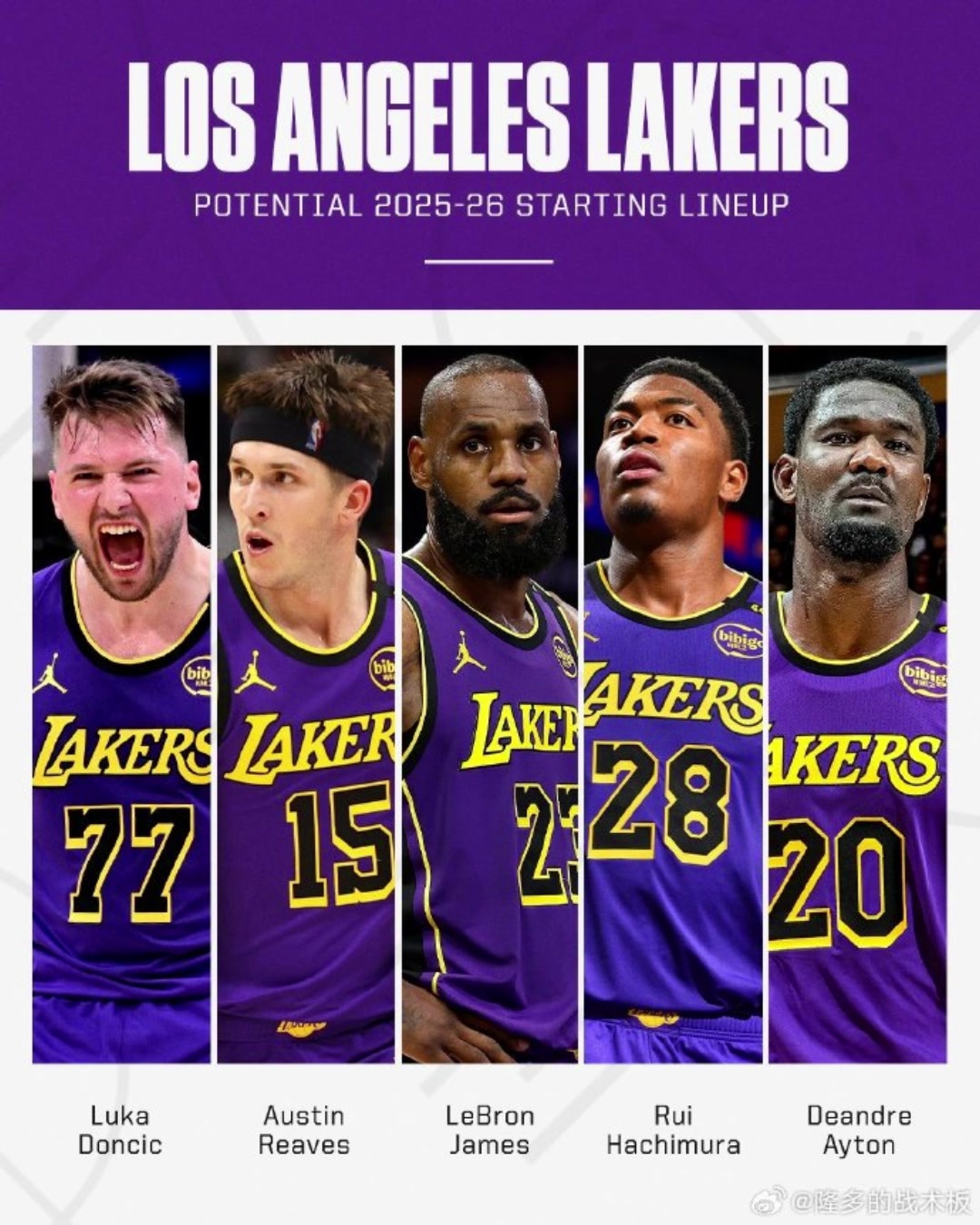 湖人新赛季潜在首发五人组网友打趣死亡五漏
