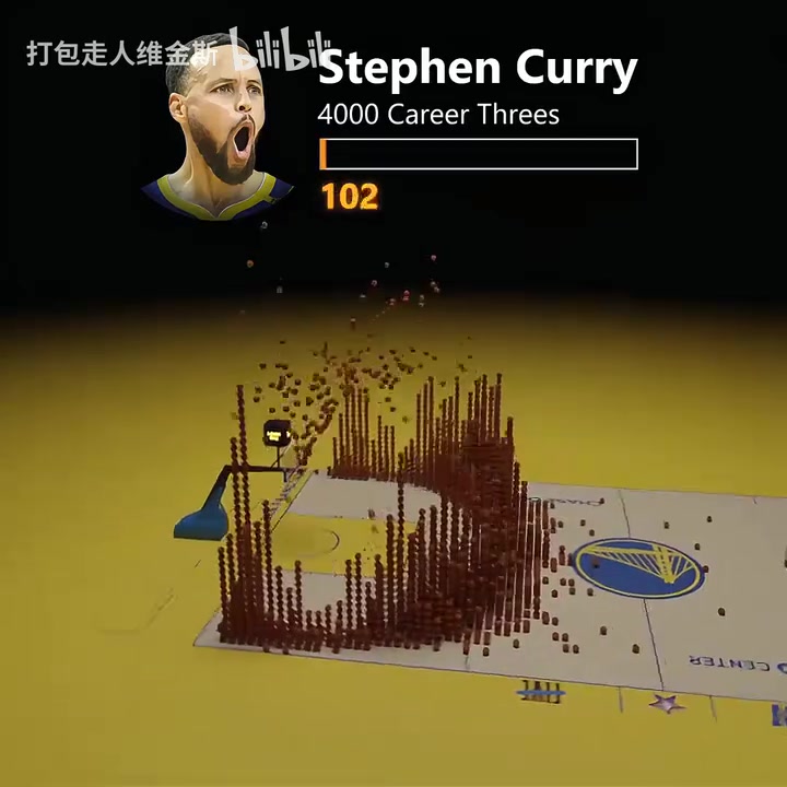 恐怖如斯库里4000记三分进攻特效一览无可争议的三分之王
