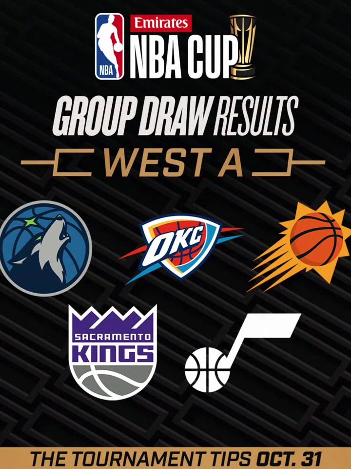 NBA杯分组出炉哪个小组竞争最强呢