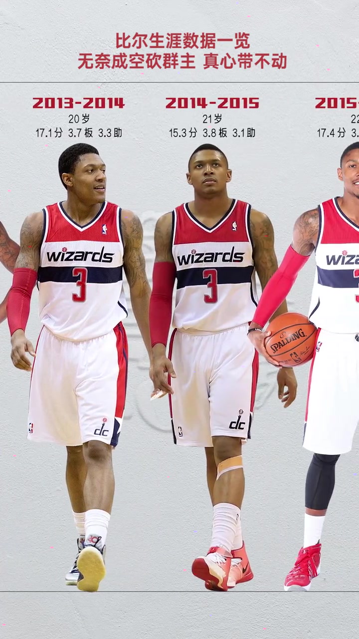 比尔奇才生涯数据一览 妥妥的超级大腿啊