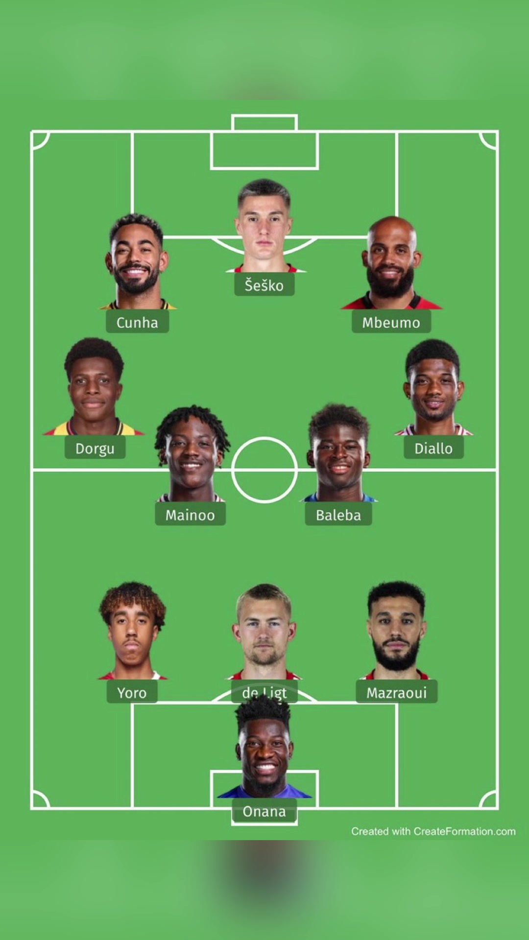 国外曼联球迷如果我魔下赛季是这个阵容会排名第几