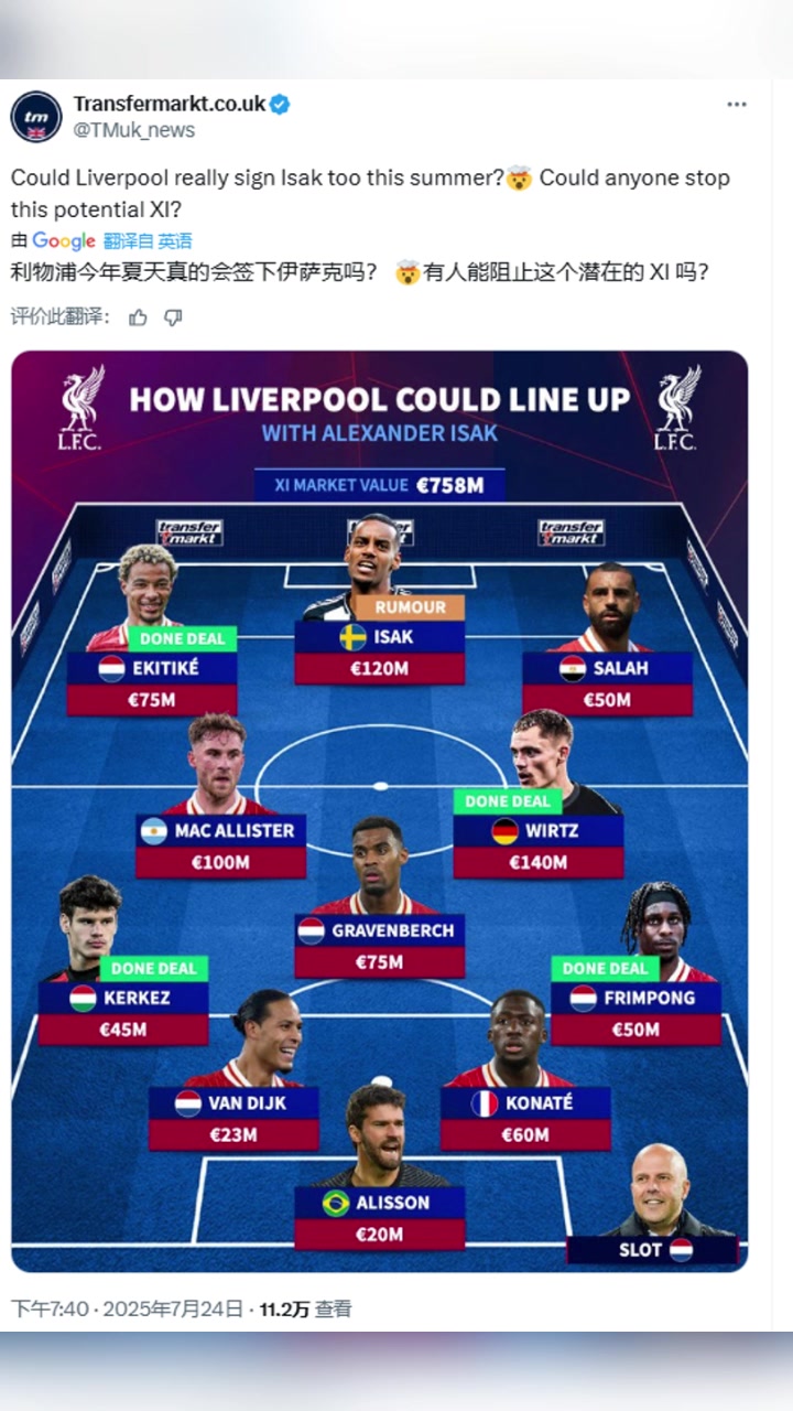国外博主如果利物浦签下伊萨克这逆天阵容谁能击败