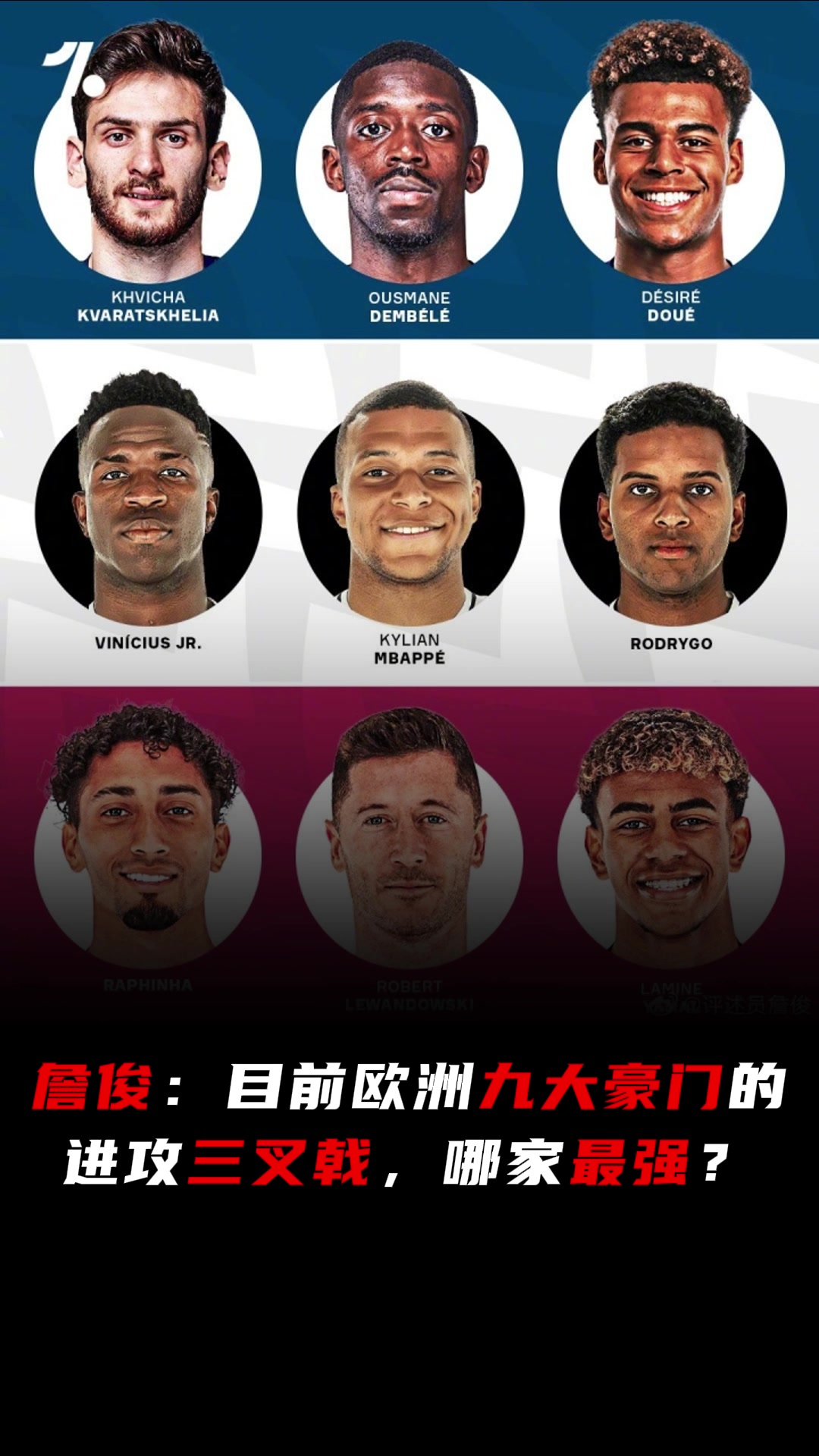 詹俊提问目前欧洲九大豪门的进攻三叉戟哪家最强