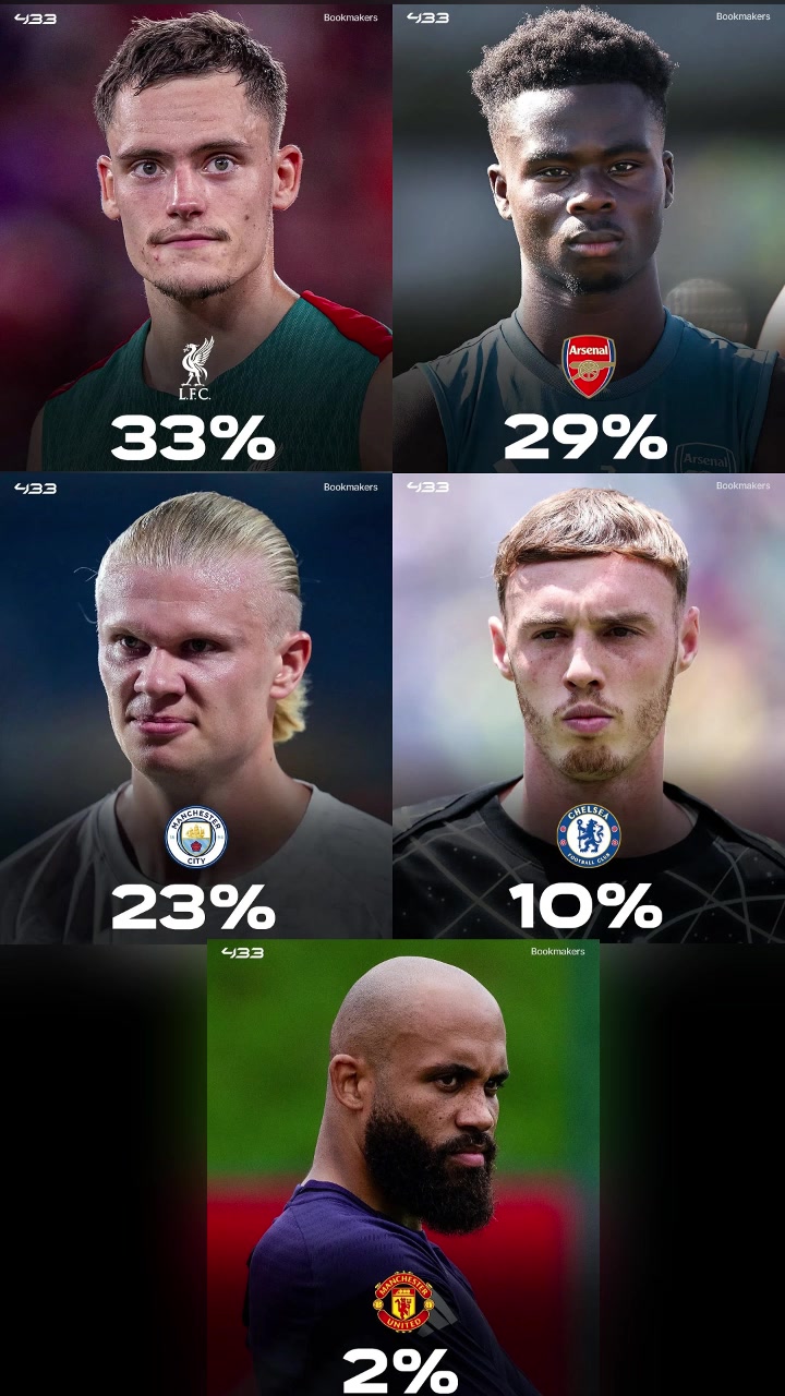 认可吗英超新赛季夺冠赔率